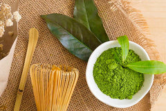 Matcha Green Tea is Great for your organic skin care routine