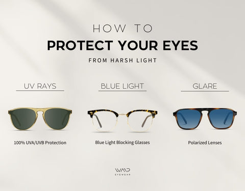 Sunglasses to protect your eyes from uv, blue light, and glare