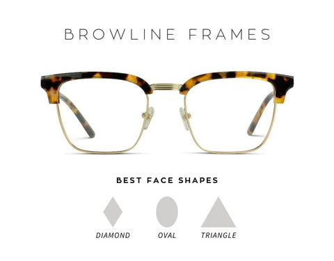 What is the best face shape for browline glasses