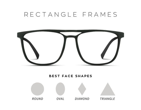 What is the best face shape for rectangle glasses