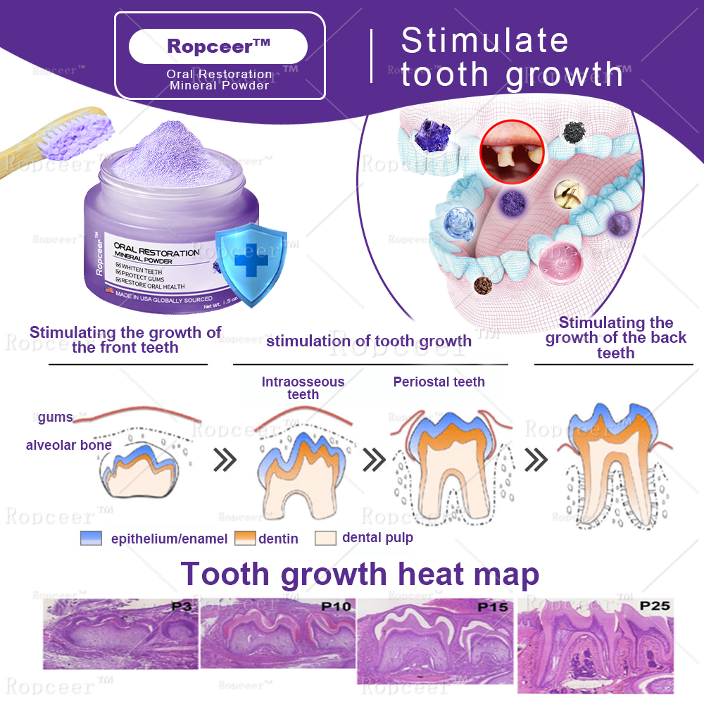 Ropceer™ Oral Restoration Mineral Powder