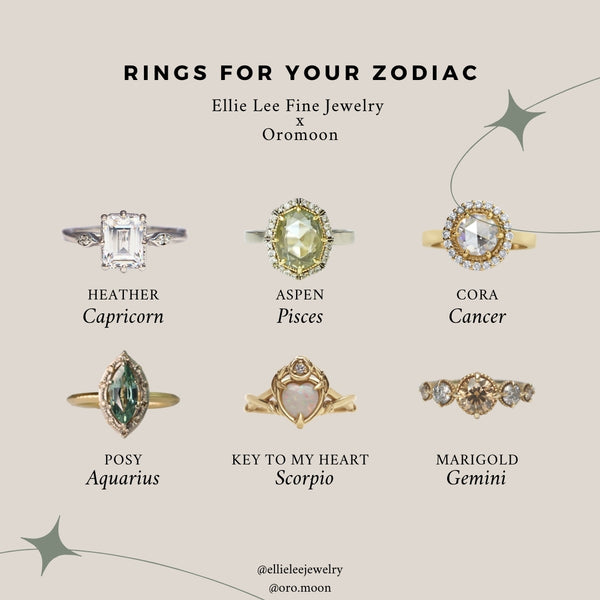 Rings for your Zodiac