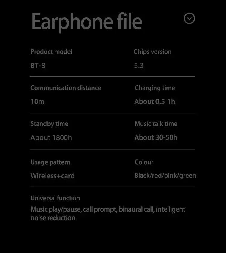 Perfect Gift for Music Lovers