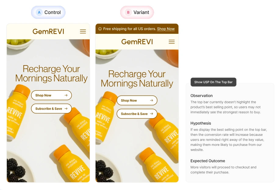 ab-testing-shopify-hypothesis