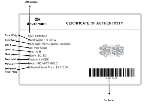 Glitz Design - Certificate of Authenticity