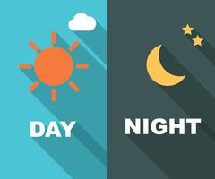 Day & Night Routine