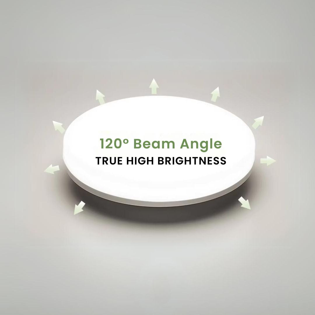 120 beam angle led kitchen lights