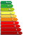 Low Voltage Garden Lighting - Energy Rating Thumb