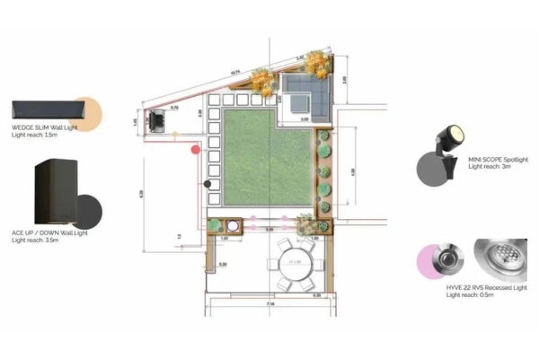 Practical 2 dimensional garden layout plan with outdoor lighting overlay on the plan.