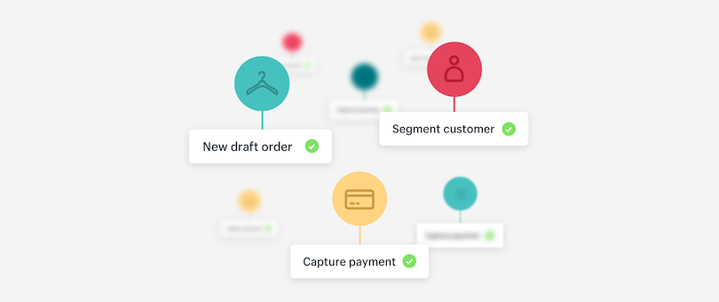 Ecommerce Automation Software: 11 Shopify Flow Workflow Templates