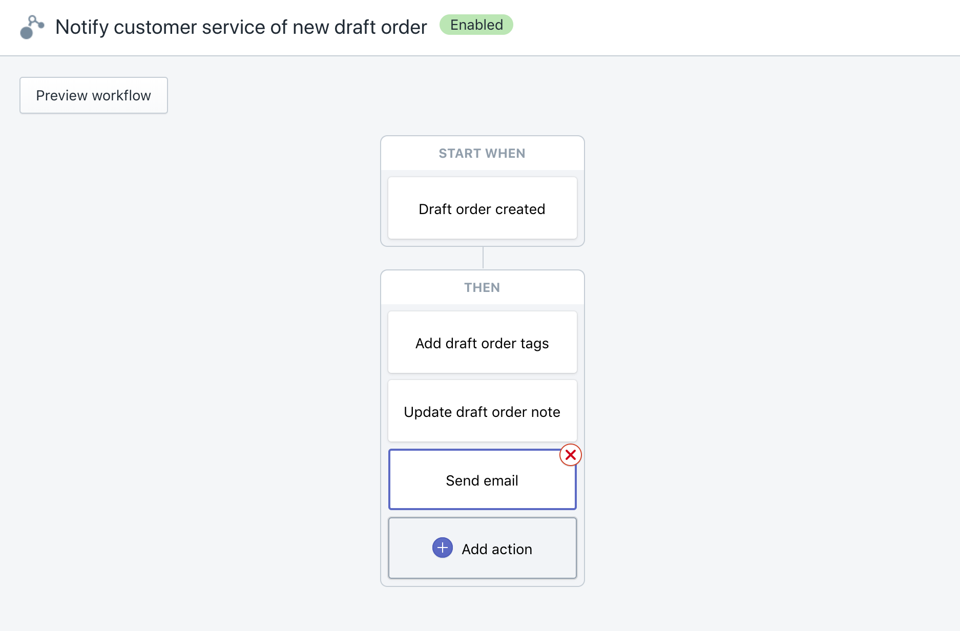 Shopify Flow Monitoring And Workflow Updates: New Ways To Automate