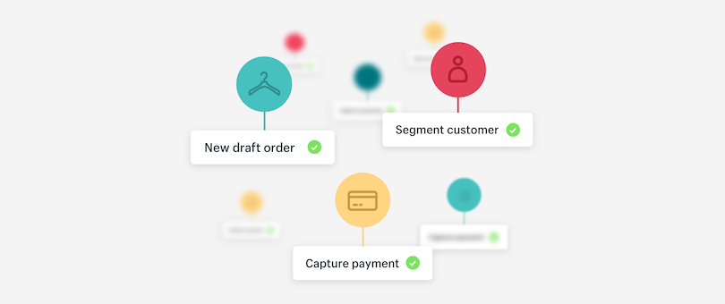 Ecommerce Automation Software: 14 Shopify Flow Workflow Templates