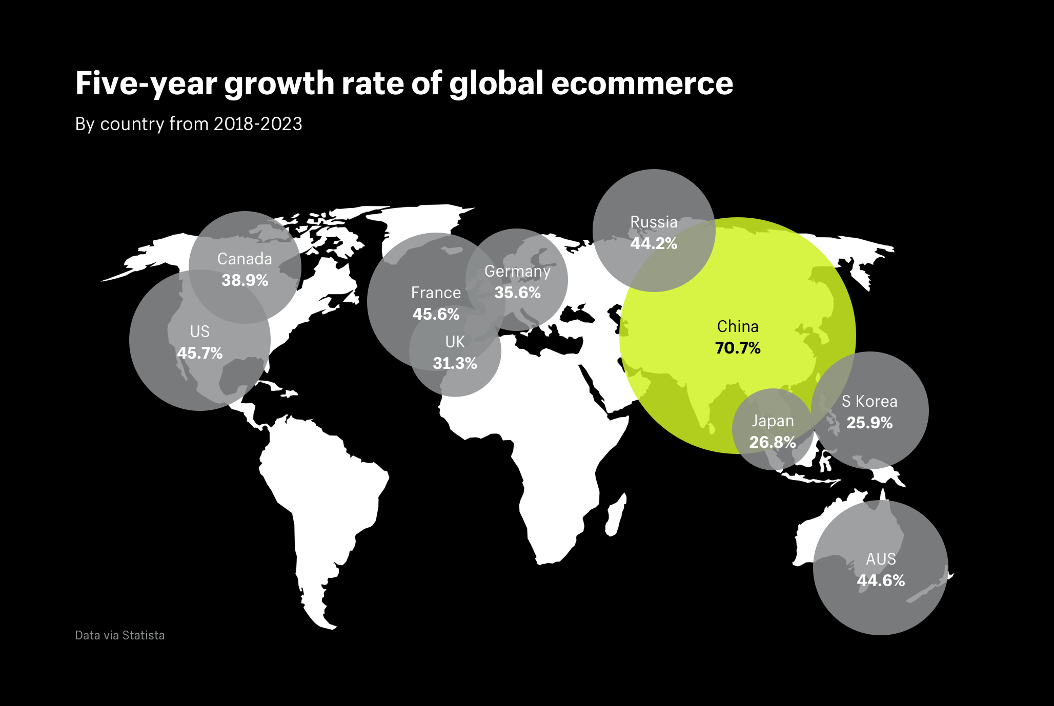 Five-year growth rate of global ecommerce (map)