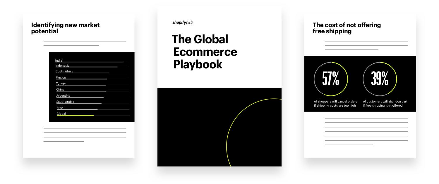 Sample pages from The Global Ecommerce Playbook