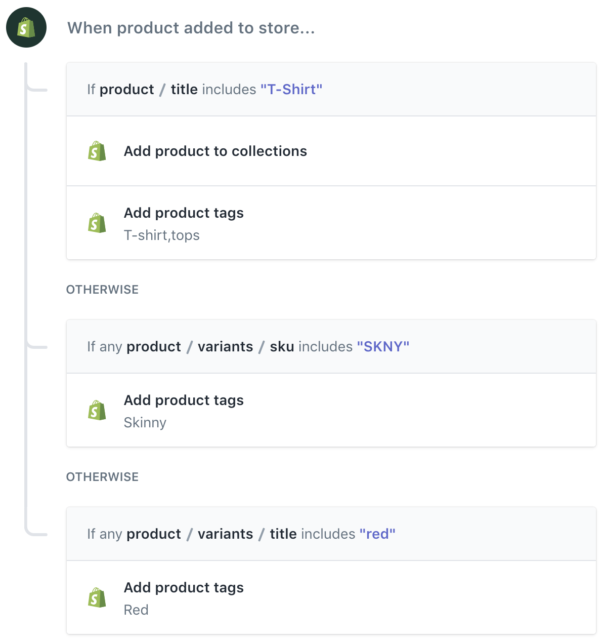 Shopify Flow product tagging workflow