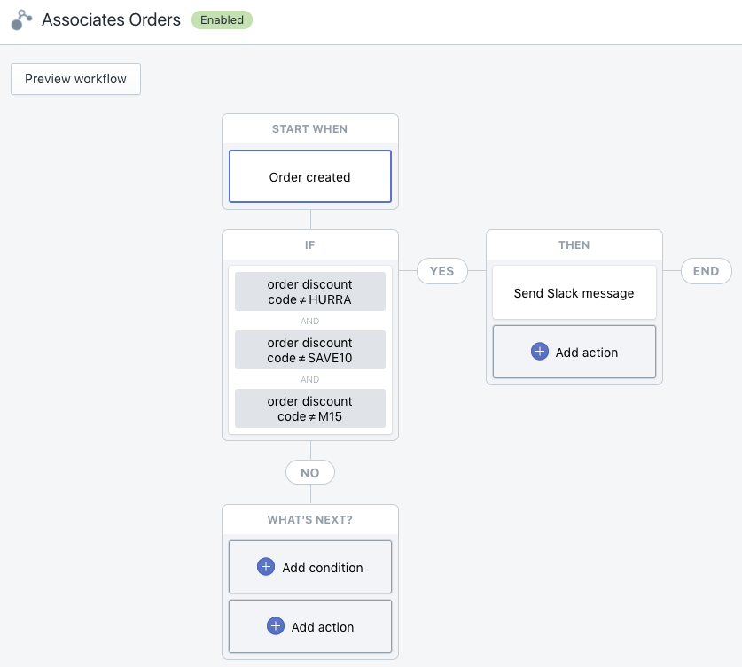 How Interline Saves Hundreds Of Hours A Year Using Flow To Automate Orders Inventory & Refunds