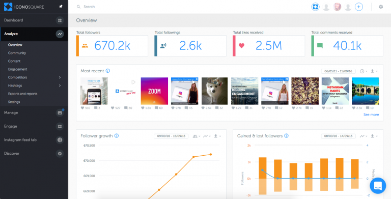 Ecommerce Instagram Strategy - Analytics 2 (Iconosquare)