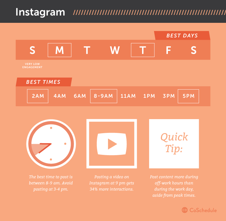 Instagram Ecommerce Strategy: How To Create An Organic Marketing Plan