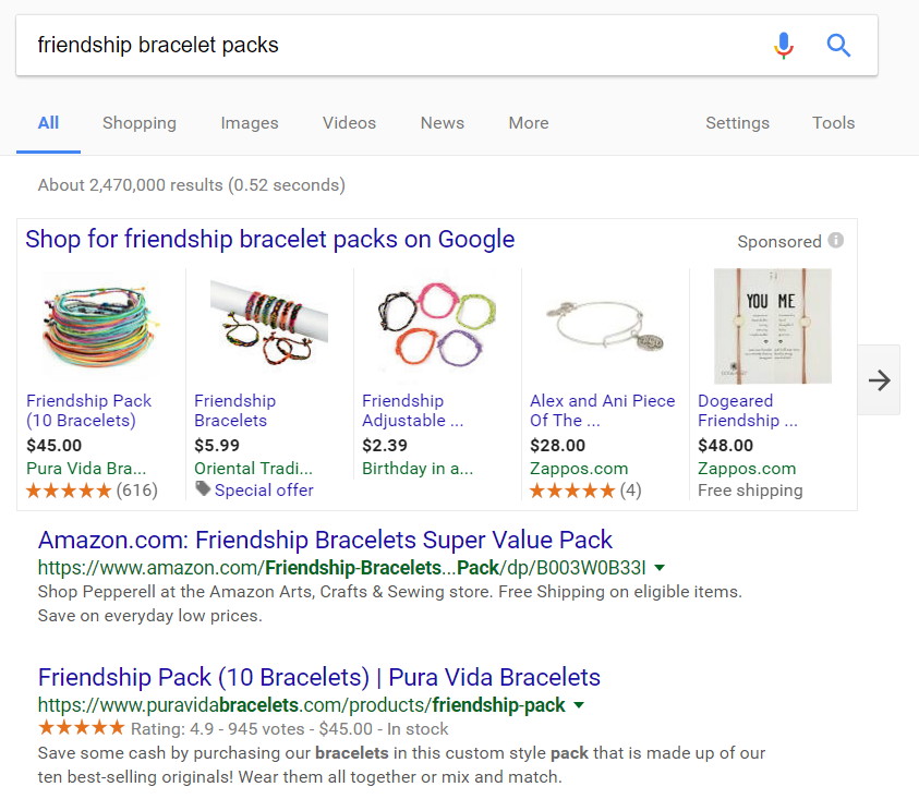 How To Drive High-Intent Ecommerce Visitors Toward Buying And Eliminate Anything That Stands In The Way
