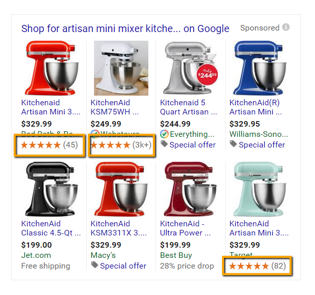 How To Drive High-Intent Ecommerce Visitors Toward Buying And Eliminate Anything That Stands In The Way