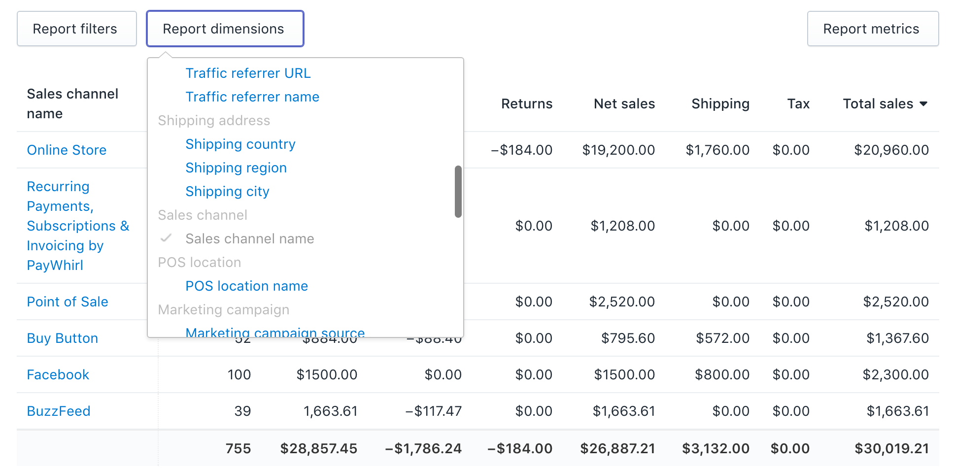 Multi-Channel Management: Delighting Customers And Increasing Profits