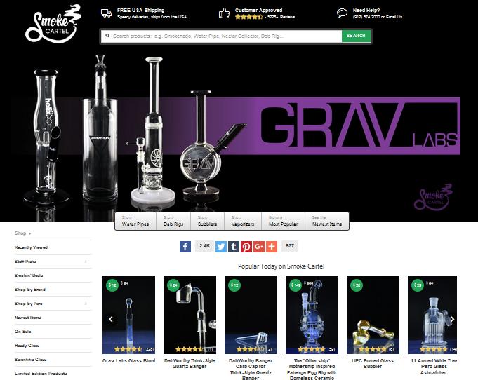 What Selling Bongs & Being Stubborn Can Teach You About Page Speed & Average Order Value