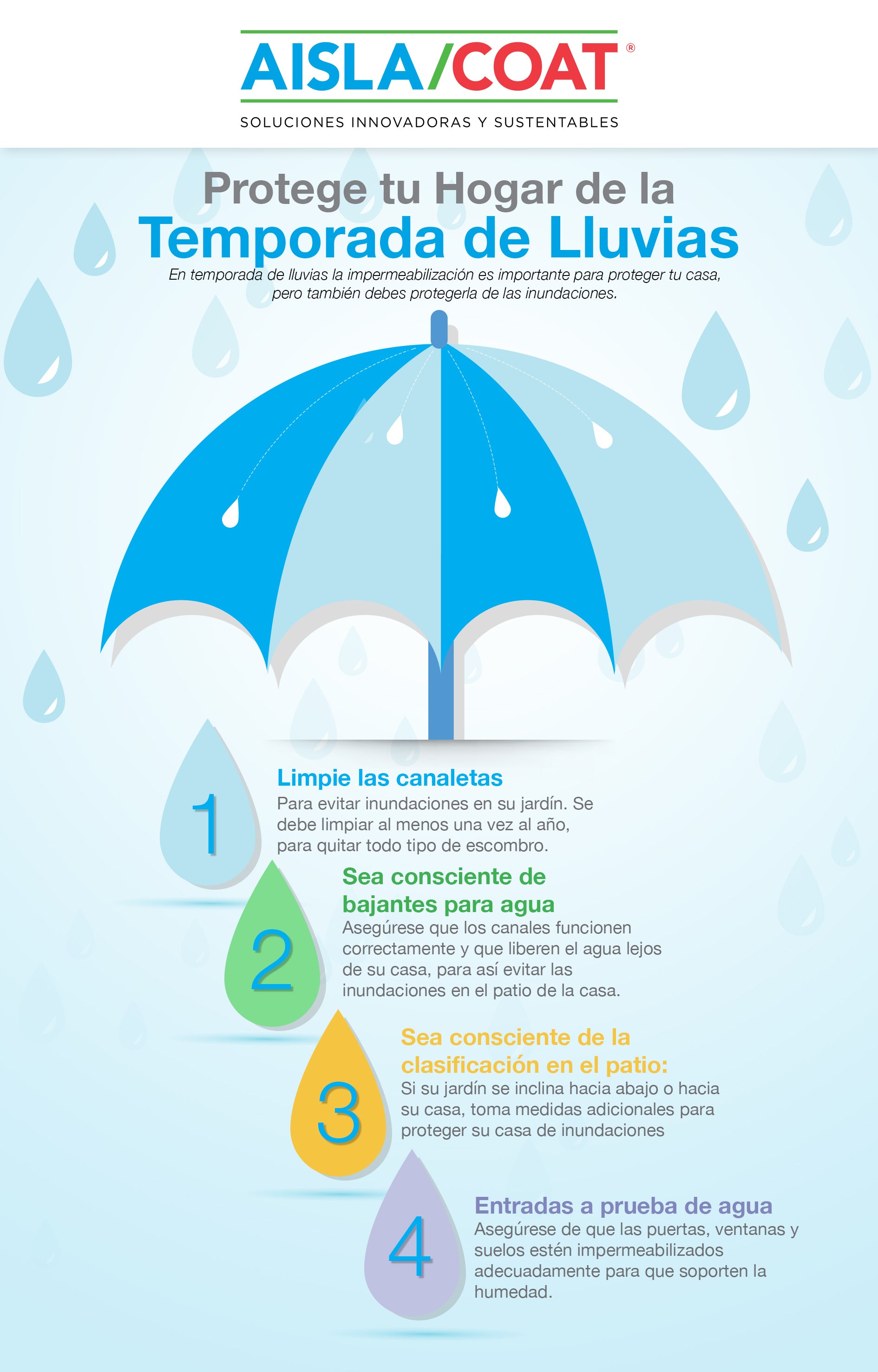 temporada de lluvias