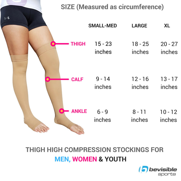 Thigh High Open Toe Compression Stockings BeVisible Sports