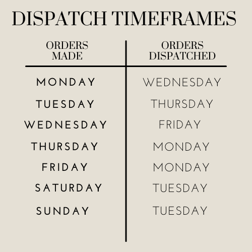 shipping dispatch timeframes