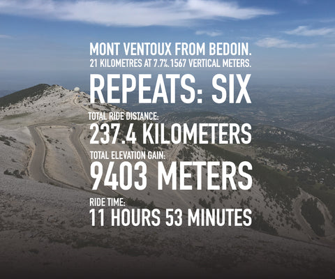 Mont Ventoux Climb Statistics