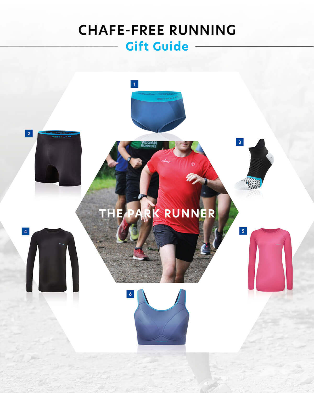 Runderwear Gift Guide: The Park Runner