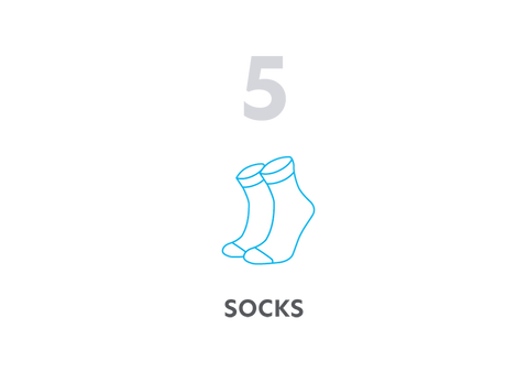 5 Reasons You Get Blisters: Socks