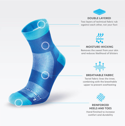 Runderwear Anti-Blister Running Socks: The Solution To Preventing Blisters