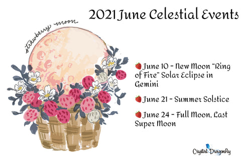 June Lunar Events