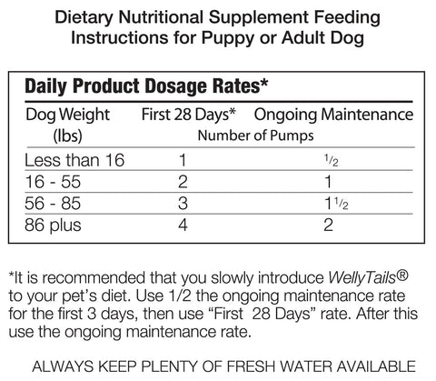 WellyTails Fortified Wild Ocean Fish Oil Omega-3 Blend Dog Rx 490ml/16.6 oz. STAY FRESH AIRLESS PUMP