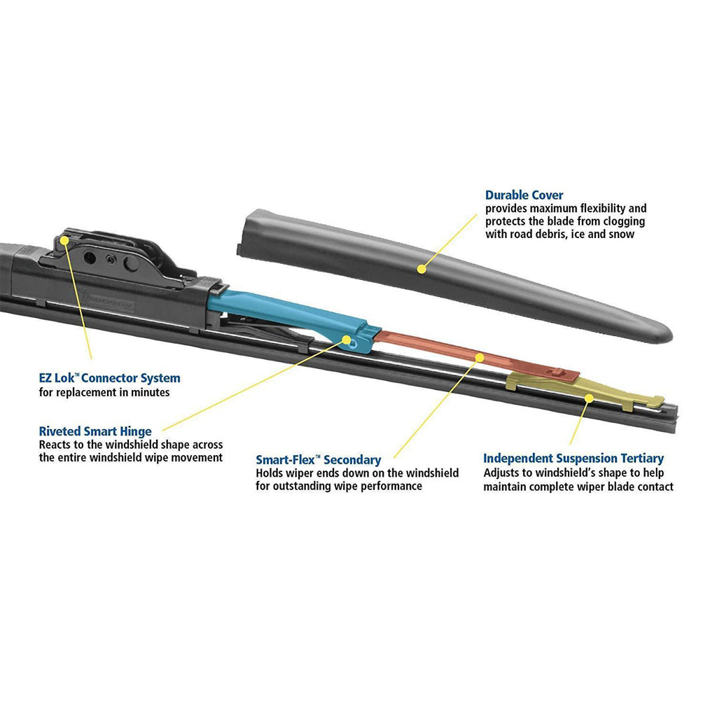 michelin cyclone wiper blades size chart