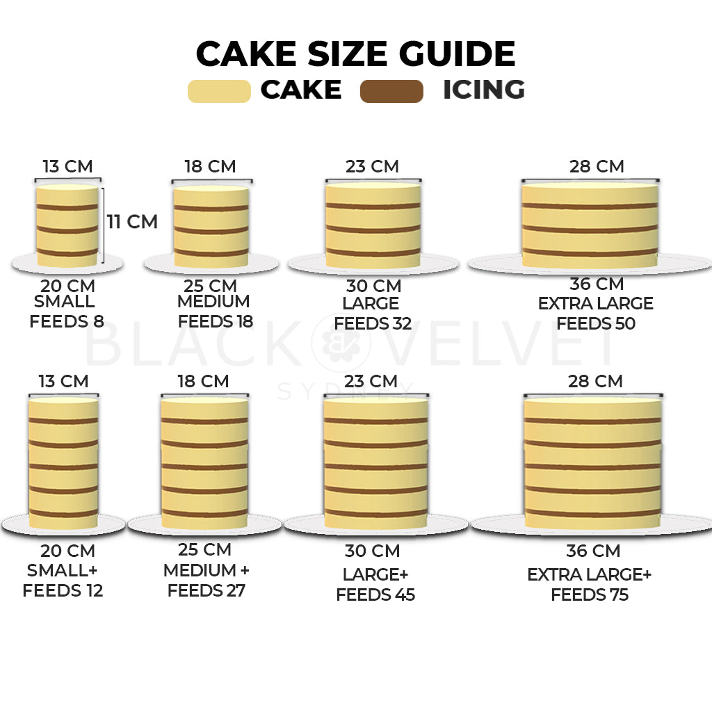 round-cake-size-cutting-guide
