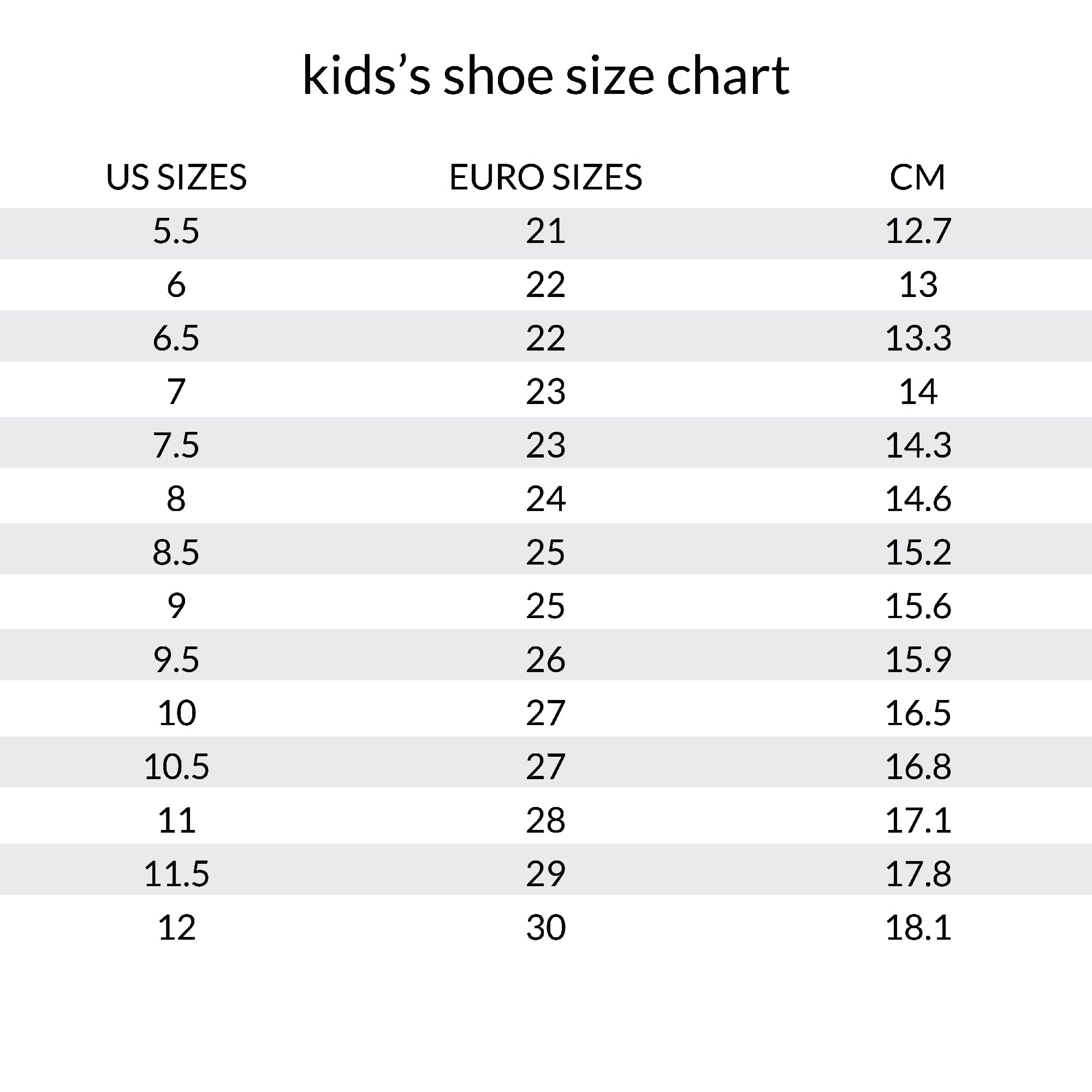 eu size to ph size