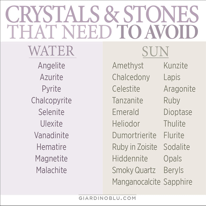 Chrystals that have to avoid water and sun