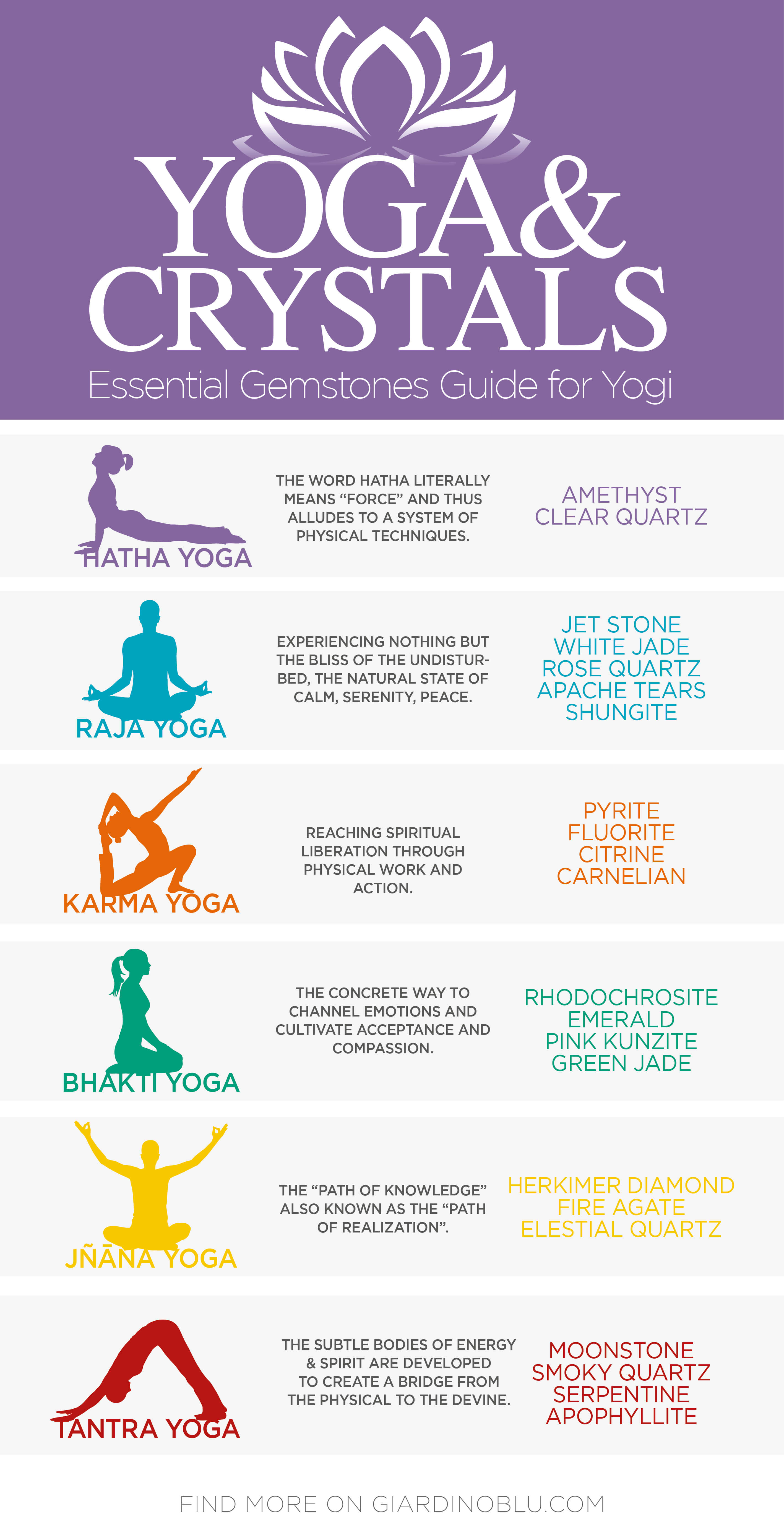 Yoga and Crystals