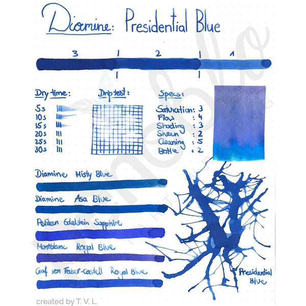 Diamine Tinten Hochste Qualitat Vielfalt 100 Farben