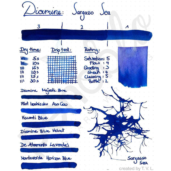 Diamine Tinten Hochste Qualitat Vielfalt 100 Farben