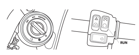 Motorscan Harley-Davidson Smartphone Diagnostics Adapter Installation