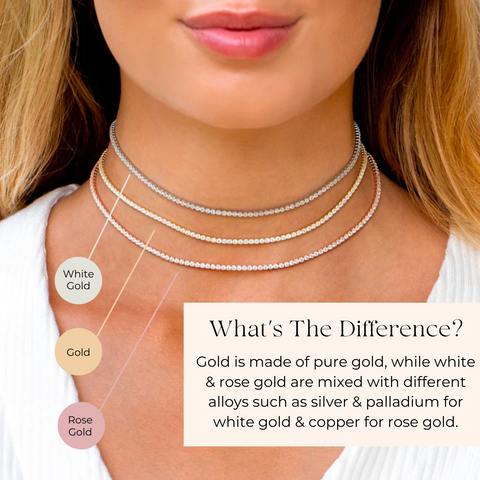 difference-between-golds