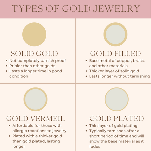 types of gold jewelry 