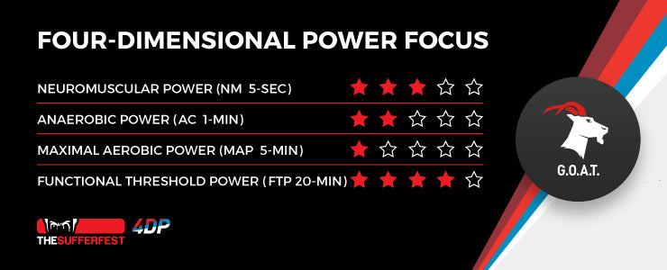 sufferfest kickr climb