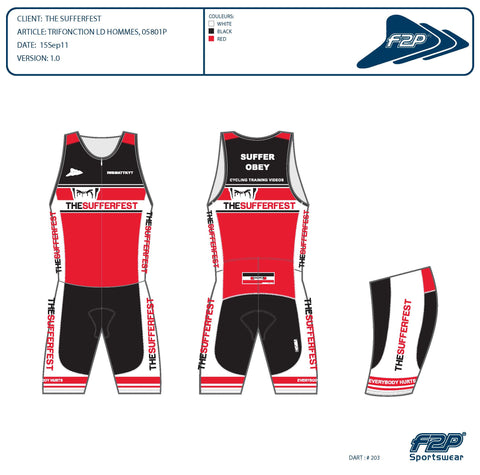 Sufferlandrian National Triathlon Team Kit – The Sufferfest