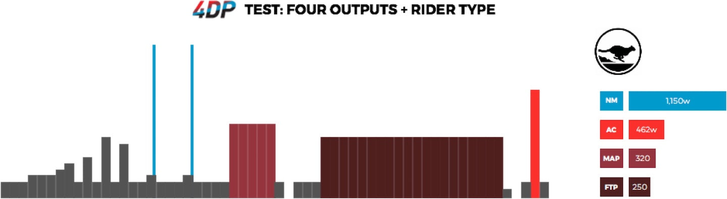 sf-sports-chart.jpg