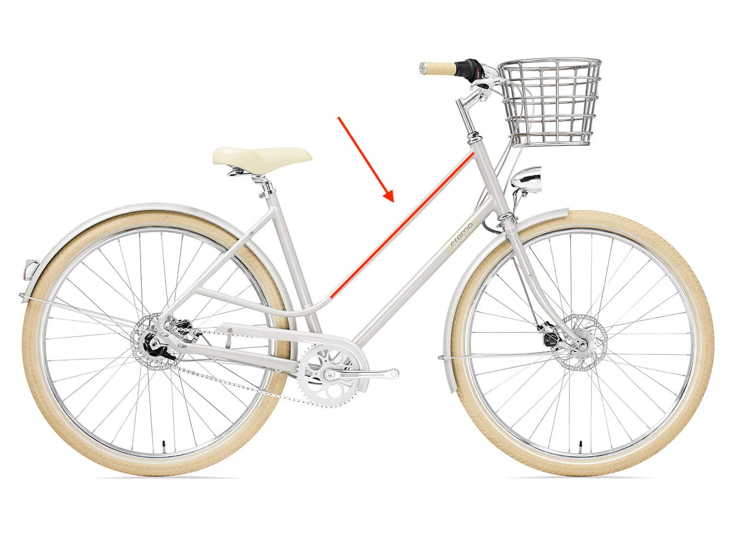 Rahmenform Citybike