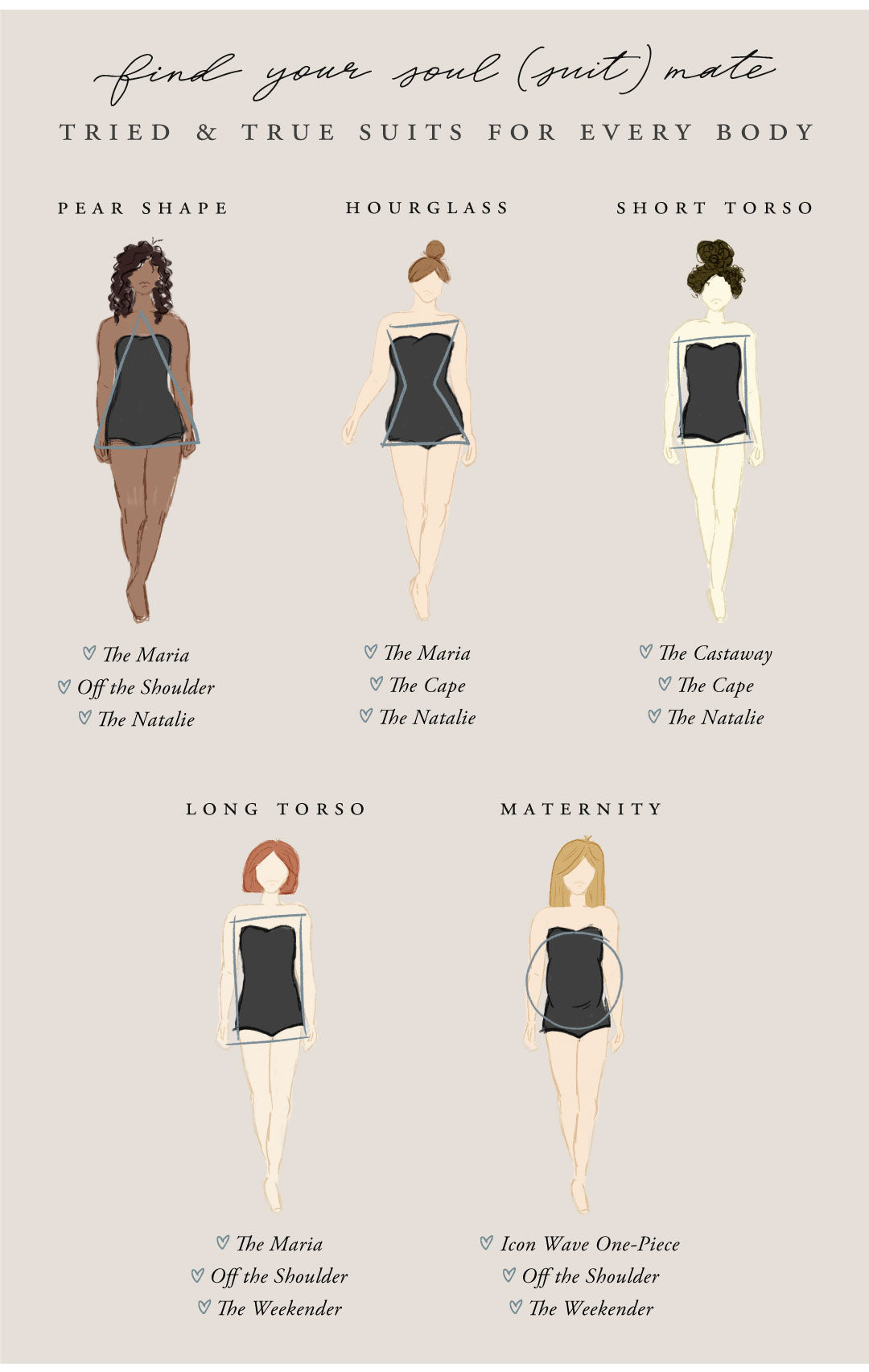 Determine Your Body Shape: A Guide to Accurate Measurements